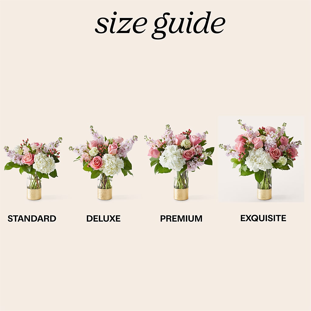 Little Luxuries Bouquet – PARKER'S FLORIST, Madison AL